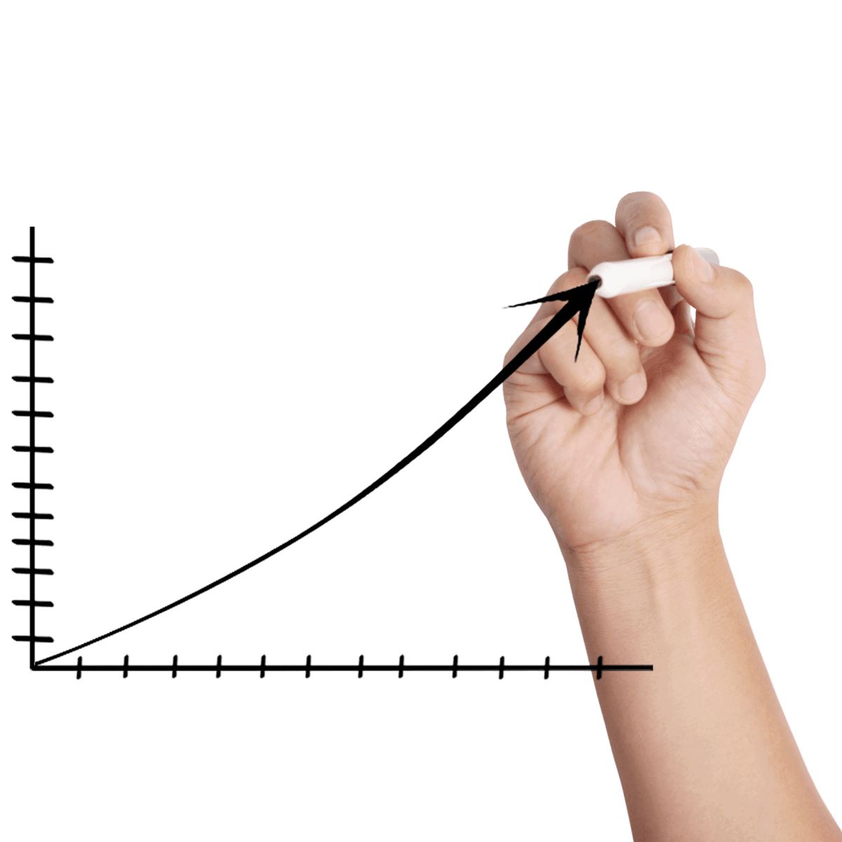 Organic Traffic Growth Chart