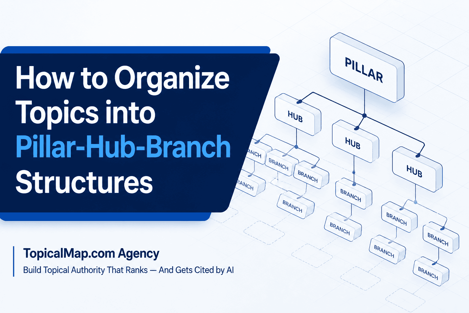 Cover: How to Organize Topics into Pillar-Hub-Branch Structures with topical map visual