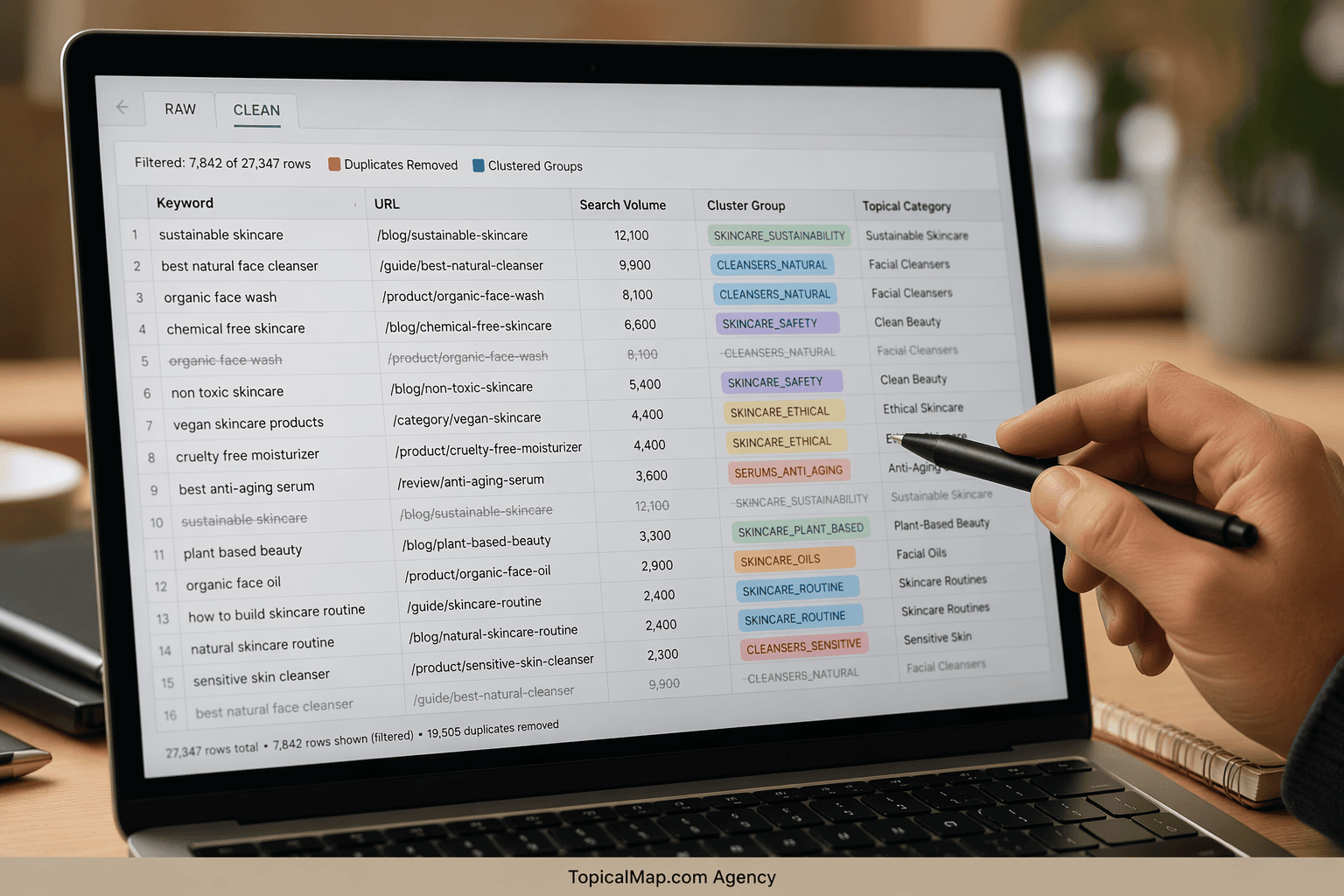 Spreadsheet showing raw and clean tabs with clustered keywords highlighted for topical map SEO